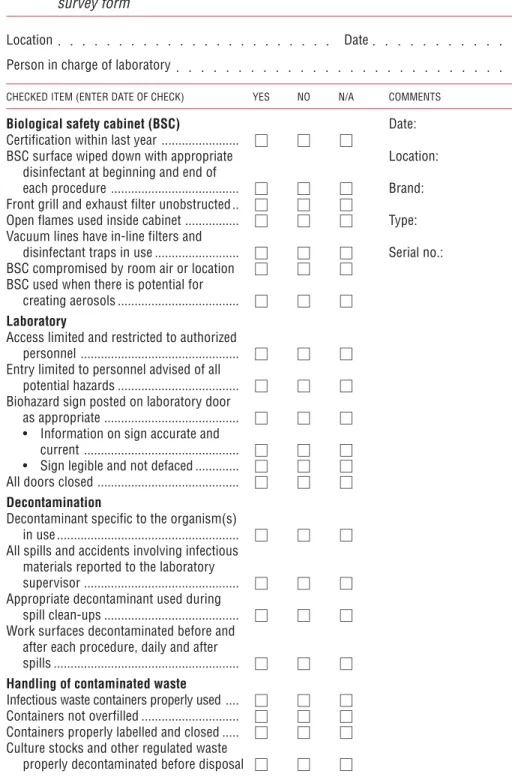Table 6. Basic laboratory – Biosafety Level 2: laboratory safety survey.