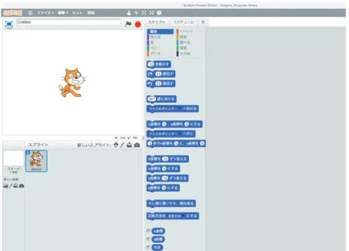 図 5.3: Scratch の「やってみる」のページ ステージ スプライトリスト ブロックパレット スクリプトエリア 図 5.4: エリア名称
