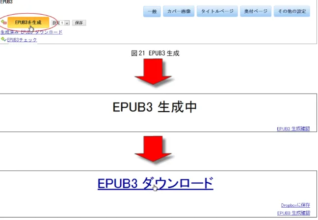 図 21 EPUB3 生成 生成には少々時間がかかります。「ダウンロード」に表示が変わったら生成完了です。 生成の完了を待たずに他の作業をしたり、ログアウトして PC をシャットダウンしても、生成処理 は行われていますので、後で生成結果をダウンロードできます。生成画面で、 ・・・を生成の下に生 成済み・・・ダウンロードといったリンクが表示されていれば、そのリンクから前回生成した結果 をダウンロードできます（生成済みのファイルは、システムのメンテナンス時などに削除されます ので保持期間は保証できません）。 図