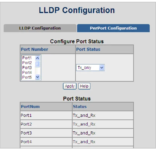 図 4-10-2:ポート設定ごとの LLDP  このページには、次のフィールドが含まれています。  オブジェクト  説明  LLDP ステータス  LLDP を有効または無効にします。  LLDP こんにちは時 間  LLDP こんにちは時間の値を変更できます。伝送 LLDP 情報パケッ ト間の時間間隔。値の範囲は 5 ~ 32768 です。  デフォルト値は 30 です。  LLDP ホールドタイ ム  LLDP 保留時間の値を変更できます。(ホールドタイム * hello time)  は TTL 時間