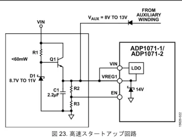 図 21. ヒステリシスが調整可能な高精度 EN  外部スタートアップ回路  入力電圧が 36V より高い場合、内蔵 8V  LDO の消費電力が大き くなることがあるため、外部スタートアップ回路の使用を推奨 します（例については、図 22 を参照）。この場合、VIN ピンと VREG1 ピン同士を短絡し、スタートアップ回路の出力に接続し ます。入力プリイネーブル・バイアス電流 VIN と VREG1 のス タートアップ電流は約 160µA なので、スタートアップ回路の出 力はソフト・スタートのためにこのレ
