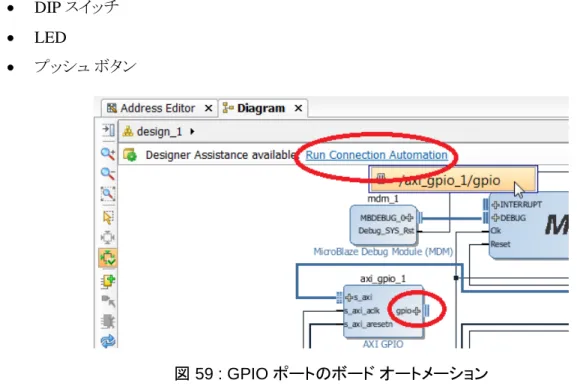 図 60 : gpio に対する [Run Connection Automation] のオプション 