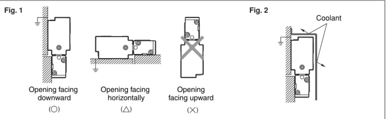 Fig. 1 Fig. 2 Fig. 3 Fig. 4 Opening facing downward(    ) Opening facing horizontally(    ) Opening  facing upward (    ) Coolant Slider holder L