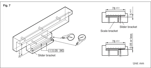 Fig. 6 Unit: mm Unit: mm0.05 or less0.05 or less500.05 MG0.05 MGScale bracket Or0.05 or less78±0.35±0.20.05 MG78±0.378±0.3Slider bracket Scale bracketSlider bracket