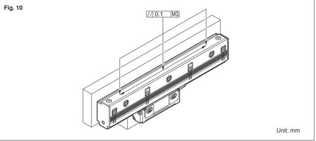 Fig. 11Fig. 10
