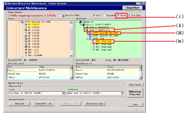 図 3-46 Migration[Concurrent Maintenance]ウインドウ(プロセッサグループ指定)  (8)Show System Logs ボタンをクリックします。 