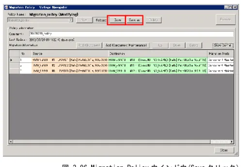図 3-96 Migration Policy ウインドウ(Save クリック) 