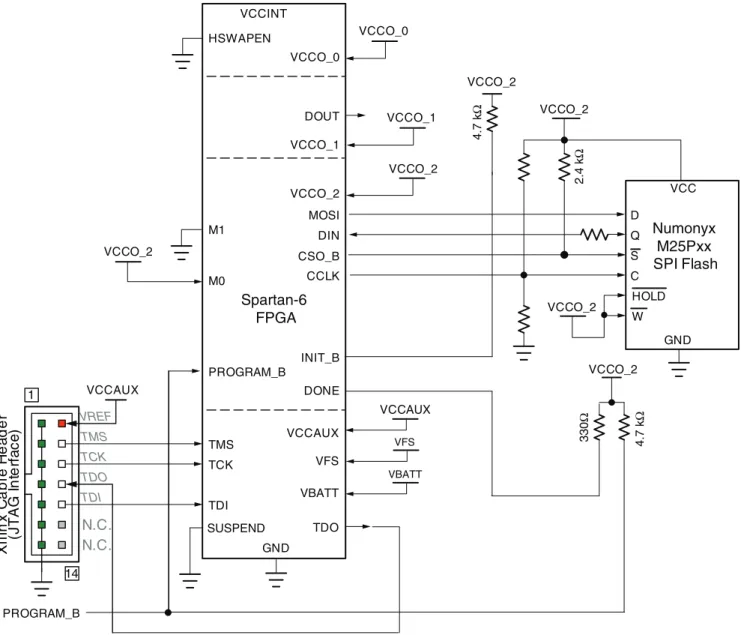図 2-12  について説明 し ます。