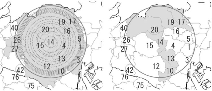 図 5：circular scan 法と flexible scan 法のウィンドウの概念図