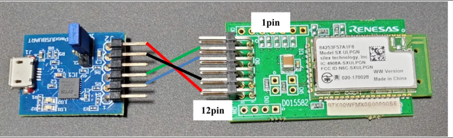 図 4-5 DIGILENT Pmod usbuart  と SX-ULPGN の接続 1pin 