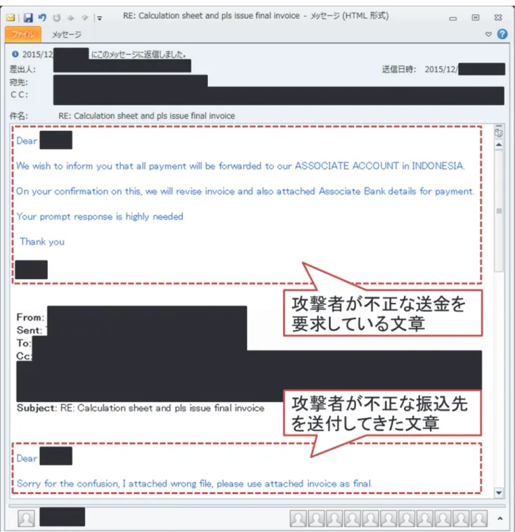 図  2-2 2015 年 12 月に攻撃者から送られてきた攻撃メール 