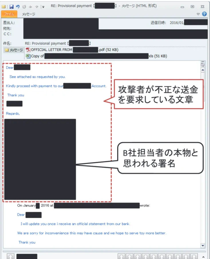 図  2-3 2016 年 1 月に攻撃者から送られてきた攻撃メール 
