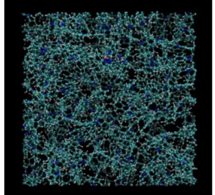 Fig. 2    Structure of Ir(ppy) 3 + (CBP) 99 . キーワード：高分子有機半導体、フルオレン、ELSES、アントラセン、Ir(ppy)3、CBP 、電気伝導、