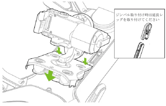 図 3.2.5.1：HDMIコネクターの場所 