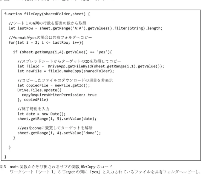 図 5 main 関数から呼び出されるサブの関数 ˆleCopy のコード ワークシート「シート 1」の Target の列に「yes」と入力されているファイルを共有フォルダへコピーし， ダウンロードさせないように設定する． は，教員が Google グループの機能を使ってグルー プアドレスを自由に作成することはできないが， Google Classroom で生成されるグループアドレス
