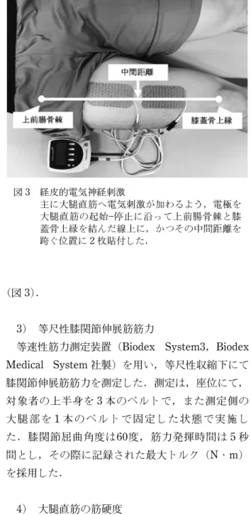 図 2 スタティックストレッチング 痛みが出ない程度まで膝関節を他動的に最大屈 曲させ，大腿前面が伸張されている感じを訴え ない場合は股関節の伸展を加えた．対象者は 2 分間の SS をセット間に30秒の休息をはさみ 3 セット実施した． 図 3 経皮的電気神経刺激 主に大腿直筋へ電気刺激が加わるよう，電極を大腿直筋の起始停止に沿って上前腸骨棘と膝 蓋骨上縁を結んだ線上に，かつその中間距離を 跨ぐ位置に 2 枚貼付した． 筋の SS を行った（図 2） ．実施肢位は伏臥位とし， 痛みが出ない範囲で対象者の