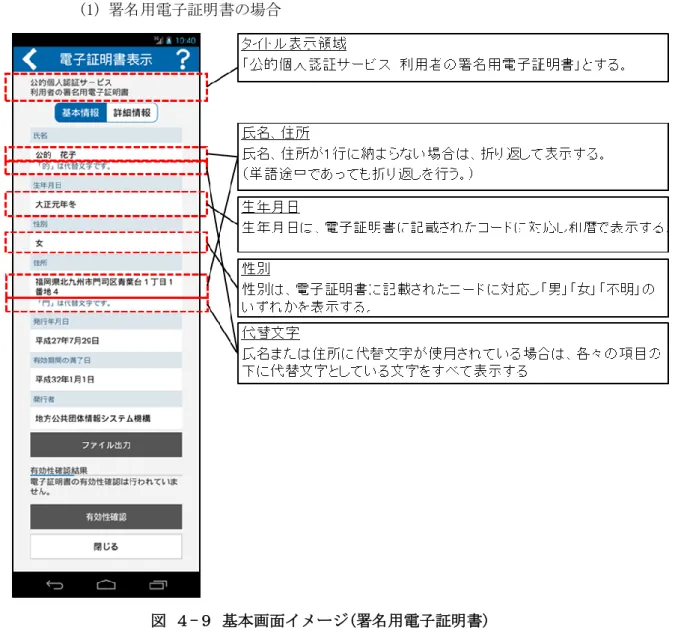 図 ４-９ 基本画面イメージ(署名用電子証明書) 