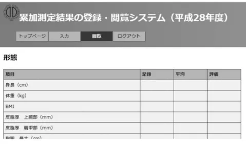 図 3 測定結果の閲覧画面