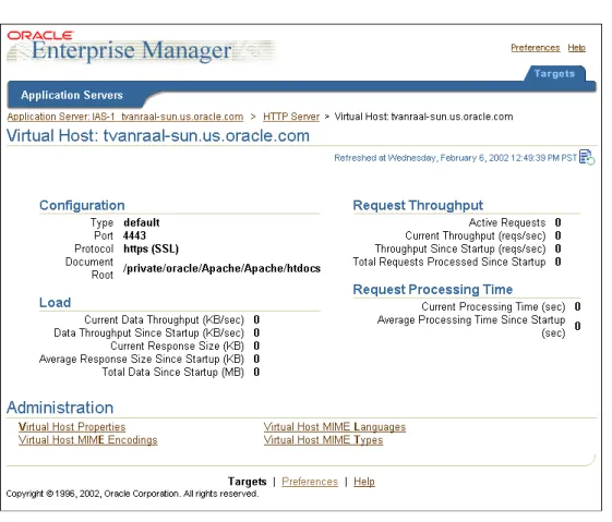 図 3-4 Oracle Enterprise Manager の「仮想ホスト」ページ の「仮想ホスト」ページ の「仮想ホスト」ページ の「仮想ホスト」ページ