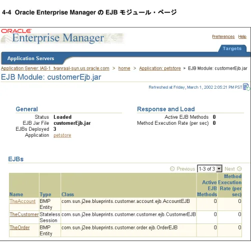 図 4-4 に、「 EJB モジュール」ページのサンプルを示します。
