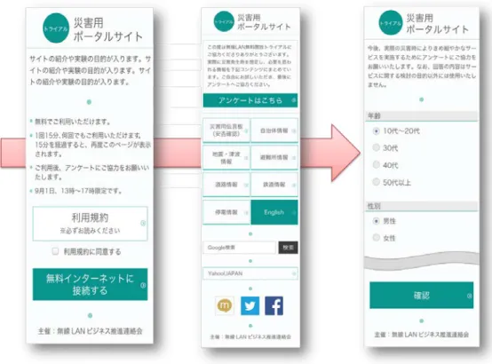 図 4  災害用ポータルの画面イメージ  2.2.1 アンケート結果  アンケートは 125 名が回答し、特定の年代層に偏ることなく、各年代層の回答 者がそれぞれ 30 名前後であった。（図 5）  図 5  年代別×性別アンケート回答者  これらの回答者は、普段から無線 LAN スポットを利用されている方が 125 名 中 91 名と 70％以上を占めていた。（図 6） 10代～20代30代 40代 50代以上男性18242326女性7136825人34人29人37人