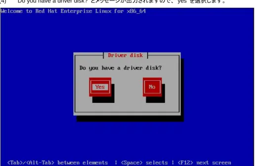 図  1-14 Driver disk 