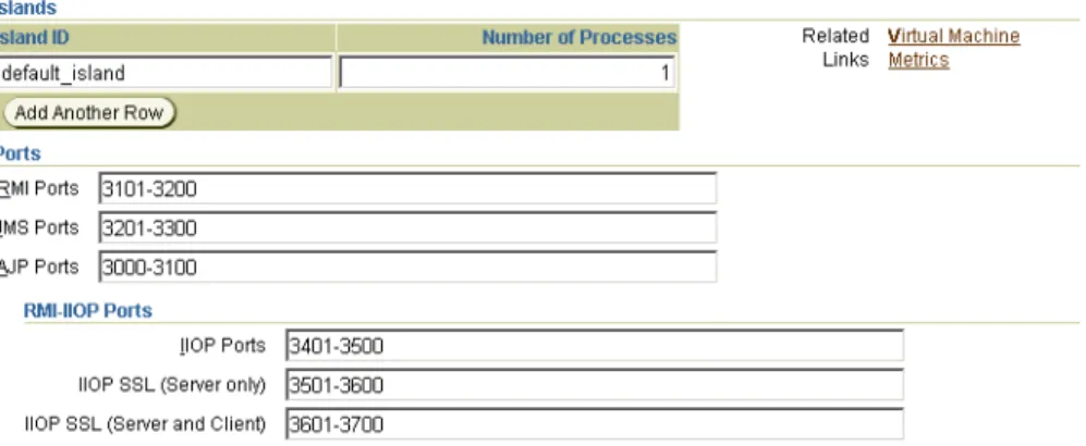 図 6-5 Oracle Enterprise Manager 10g のポート指定 のポート指定 のポート指定 のポート指定注意注意注意注意:実行時に行われるORMI スタブの生成とは異なり、 IIOP スタブおよびTieクラス・コードの生成はデプロイ時に行われます。このため、管理者自身がJARファイルをclasspathに追加する必要があります。サーバーで実行している場合は、サーバーとIIOPスタブに必要な生成済クラスのリストが自動的に使用可能になります。