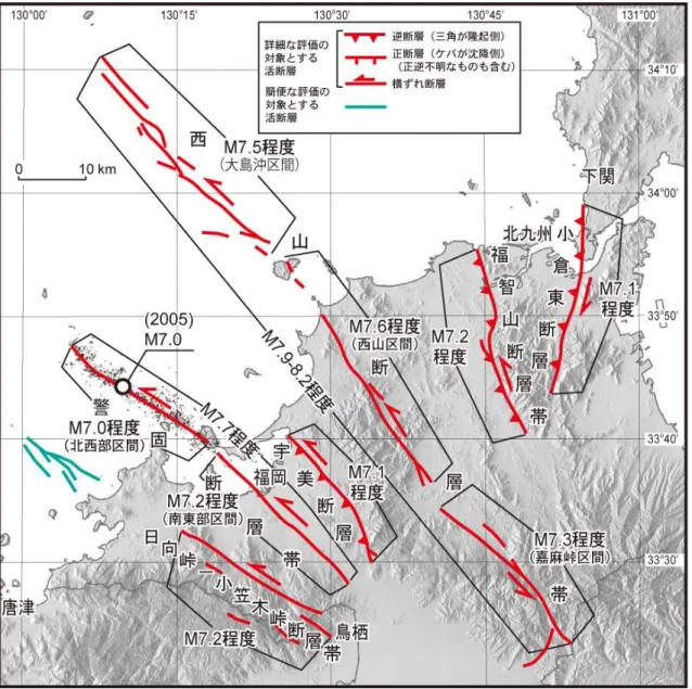 図 15    九州北部の活断層の特性と想定される地震の規模
