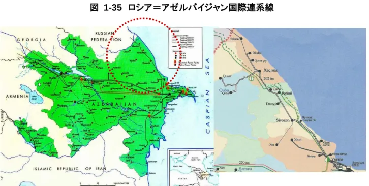 図  1-35  ロシア＝アゼルバイジャン国際連系線 