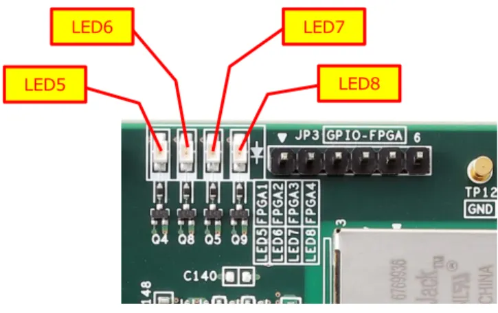 図  12-2：FPGA－LED  FPGA と LED の接続を表  12-3 に示します。  表  12-3：FPGA-LED  回路記号  FPGA ピン  備考  LED5  V6  High 出力時に点灯  LED6  W7  High 出力時に点灯 