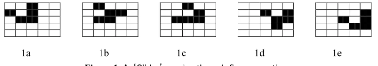 Figure 1 : A ‘Glider’ moving through five generations 