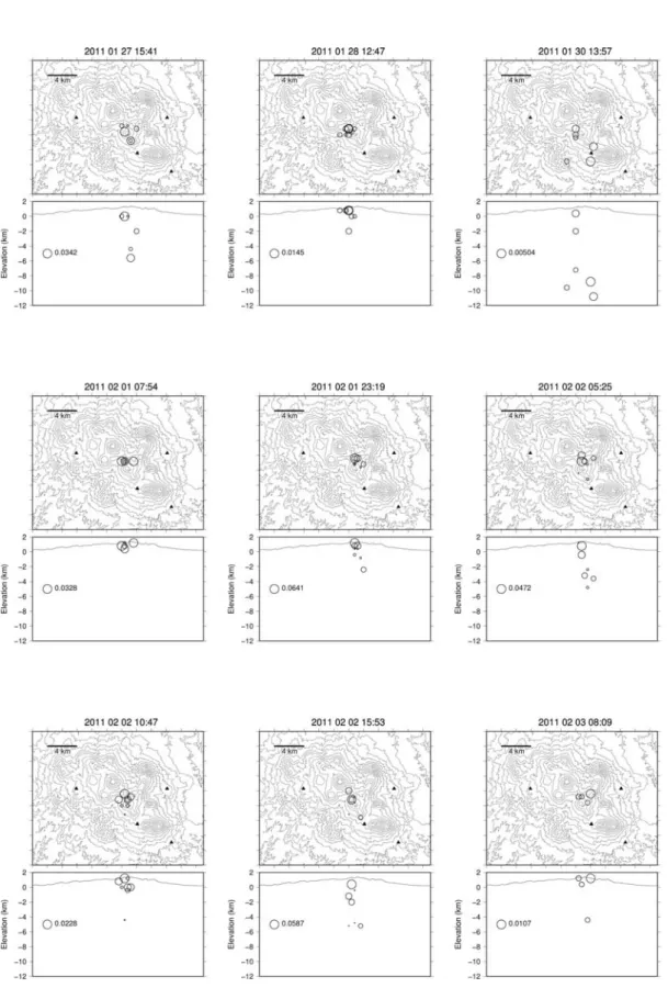 図 1-7-5  爆発的噴火に伴う地震（図 1-7-4）の高周波振幅（5-10 Hz）を用いた震源決定の結果。丸は震源位 置と初期振幅の大きさを示す。 