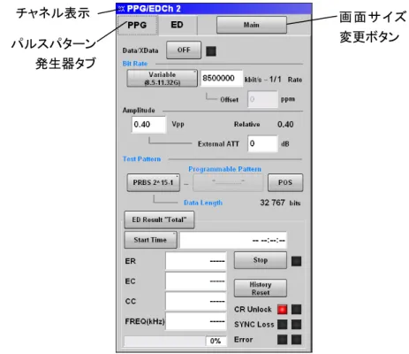 図 5.1-1 の XData は，正面パネルの Data  Out コネクタを意味します。