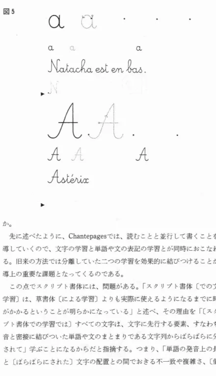 図 5 '｀ タ ヽ ̲■ ̲ α 一一 一 ＾ レ   ・ 員 A ● か 。 先 に述べた ように、ChantepageSで は、読む ことと並行 して書 くことを指 導 してヽヽくので、文字の学習 と単語や文 の表記の学習 とが同時におこなわれ る。 1日 来の方法では分離 していた二つの学習を効果的に結びつけることが指 導上の重要な課題 となって くるのである。 この点でス クリブ ト書体には、問題がある。 「 ス クリプ ト書体 〔での文字 学習〕は、草書体 〔による学習〕 よりも実際に使えるよう