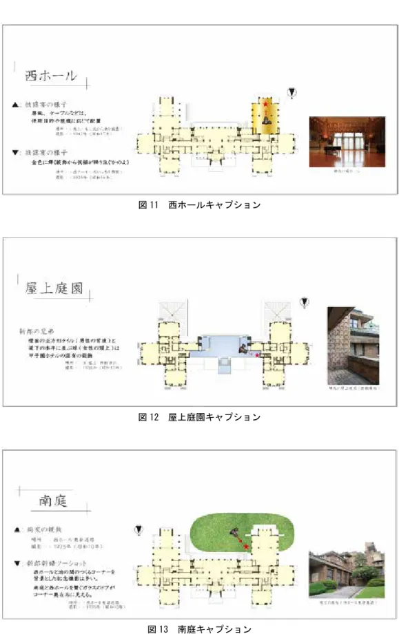 図 13  南庭キャプション  図 12  屋上庭園キャプション  図 11  西ホールキャプション 