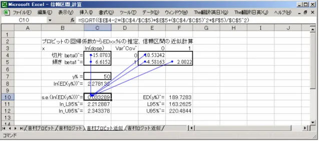 図  2.4  ED50 とその信頼区間の近似計算、 Excel による計算     次に、フィラーの式での計算をしてみよう。対数の ED50 について 95% 信頼区間は、 次の 2 次式の根を求めることにより得られる。  2 2 2 2 2 2 1 / 2 11 01 / 2 0 1 0 00 / 2ˆˆˆˆ ˆˆ
