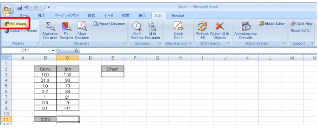 図   1 Excel データ