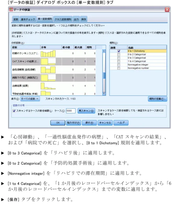 図 7-11 [データの検証] ダイアログ ボックスの [単一変数規則] タブ E 「心房細動」、「一過性脳虚血発作の病歴」、「CAT スキャンの結果」、 および「病院での死亡」を選択し、 [0 to 1 Dichotomy] 規則を適用します。 E [0 to 3 Categorical] を「リハビリ後」に適用します。 E [0 to 2 Categorical] を「予防的処置手術後」に適用します。 E [Nonnegative integer] を「リハビリでの滞在期間」に適用します。 E [1 t