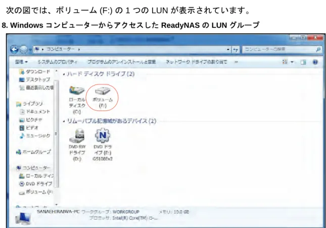 図 8. Windows コンピューターからアクセスした ReadyNAS の LUN グループ