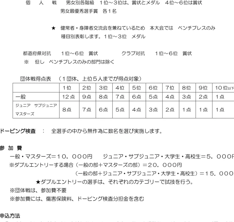 表    彰  個 人 戦    男女別各階級  １位～３位は、賞状とメダル  ４位～６位は賞状  男女最優秀選手賞  各１名                          ★  健常者・身障者交流会を兼ねているため  本大会では  ベンチプレスのみ  種目別表彰します。１位～３位  メダル  都道府県対抗    １位～６位  賞状          クラブ対抗    １位～６位  賞状  ※    但し  ベンチプレスのみの部門は除く    団体戦得点表  （１団体、上位５人までが得点対象）     