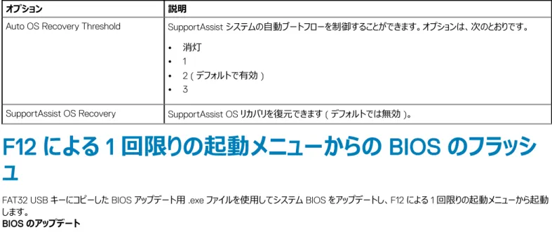 表 18. システムログ