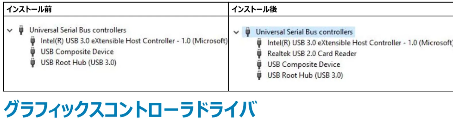 表 24. Intel Dynamic Platform および Thermal Framework