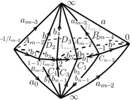 Figure 10. Eight ideal tetrahedra
