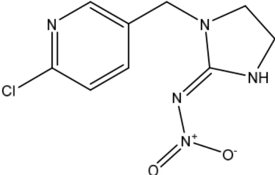 Fig. 1      Chemical structure of imidacloprid 