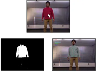 図  14   衣服の色が薄い場合の認識 Figure 14 Detection of light color clothes. 
