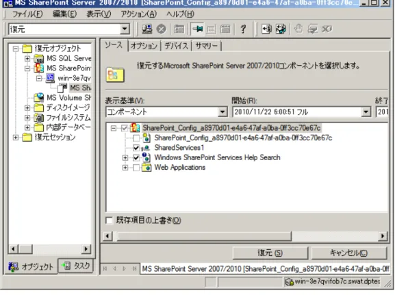 図  28  復元する Microsoft SharePoint Server のオブジェクトの選択 (コンポーネント別に表 示)