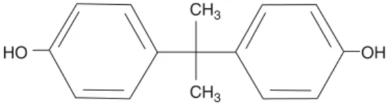 Fig. 1. Structure for bisphenol A. 