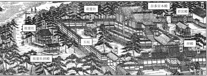 図 13  『大分県社寺名勝図録』(1904)  奈多宮の本社と摂末社 