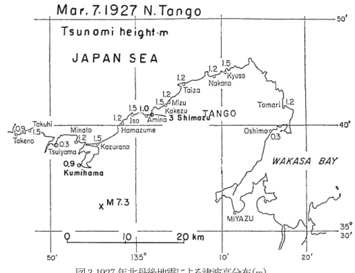 図 3 1927 年北丹後地震による津波高分布（m）． 