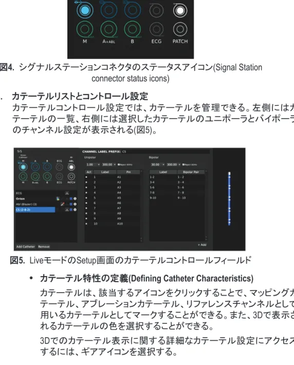 図 4.  シグナルステーションコネクタのステータスアイコン (Signal Station  connector status icons)